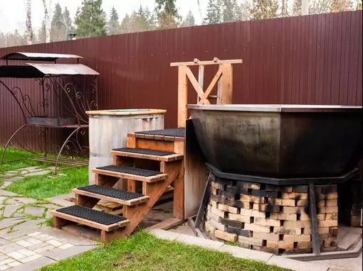 Банный комплекс «Голицынские бани на дровах» Москва