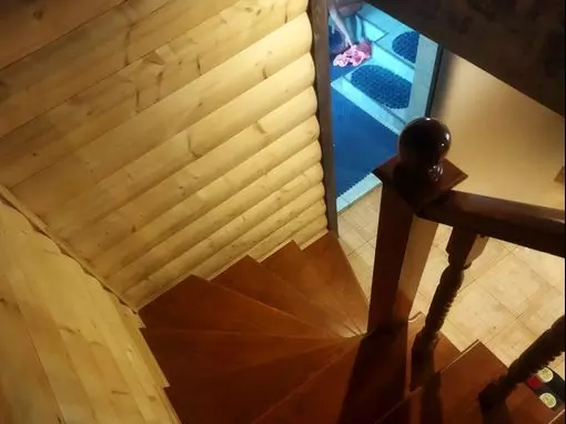 Баня на дровах «Родники» Москва