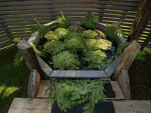 Загородный комплекс «Banya Resort Arkhangelskoye» Москва